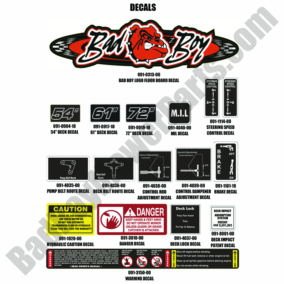 2664 - Bad Boy Mower Parts Lookup > 2021 > Rogue > Decals - 1